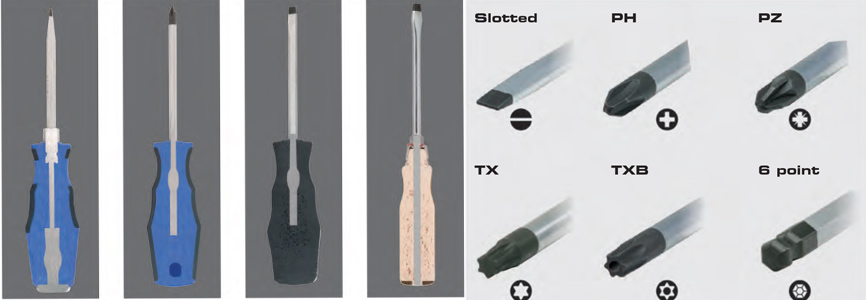 Các loại tuốc nơ vít KS Tools