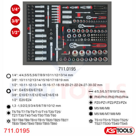 Bộ khẩu tay vặn 1/4+ 3/8+ 1/2 inch KS Tools 711.0195