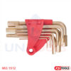 Bộ lục giác bronze 8 cây KS Tools 963.1512