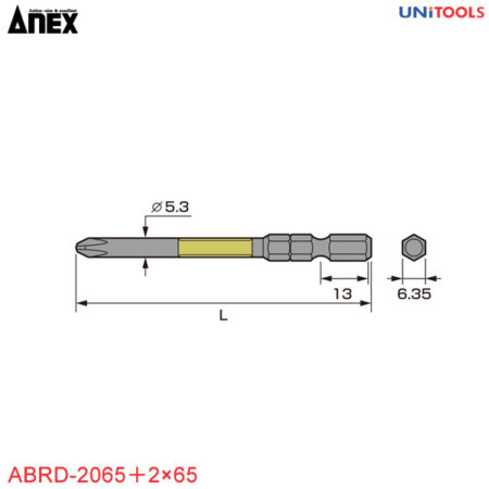 kích cỡ mũi vặn vít 1 đầu từ abrd anextool
