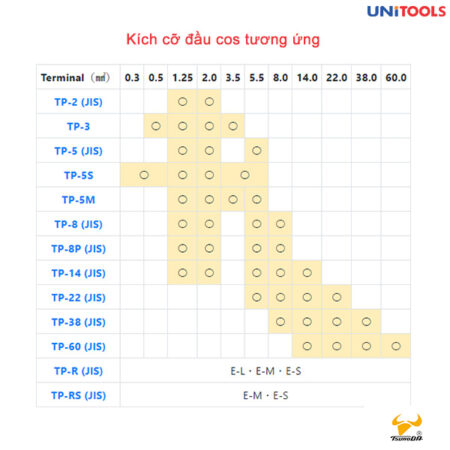 kìm bấm ép cos tp-22 tsunoda (3)