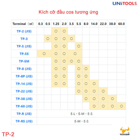 kìm bấm ép cos tsunoda tp-3 (4)