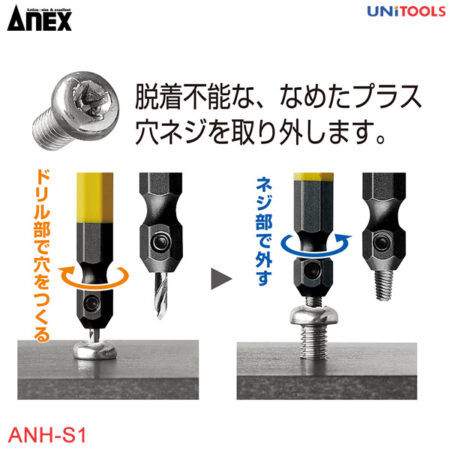 ứng dụng 2 mũi vít khoan tháo vít gãy ANH-S1