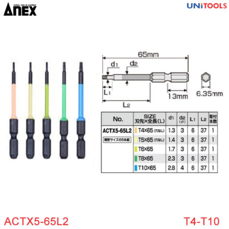 Bộ mũi vít hoa thị T4-T10 Anextool ACTX5-65L2 (1)