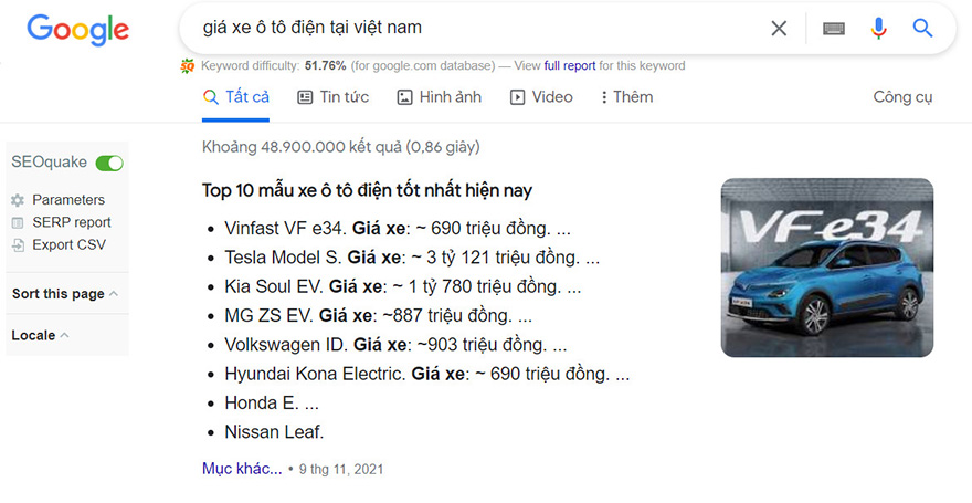 Giá xe ô tô điện tại Việt Nam