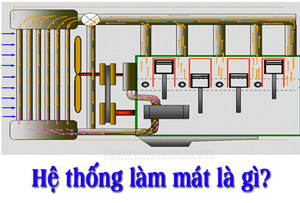 Vùng nào trong động cơ cần làm mát nhất-1