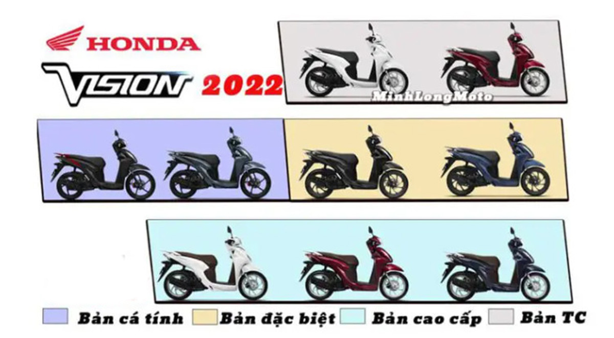 Honda Vision 110cc  Honda Hồng Đức