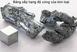 Bảng xếp hạng độ cứng của kim loại