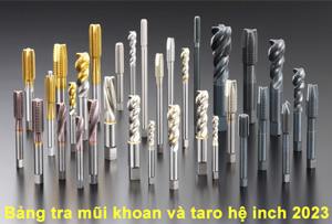 Bảng tra mũi khoan và taro hệ inch 2023-1