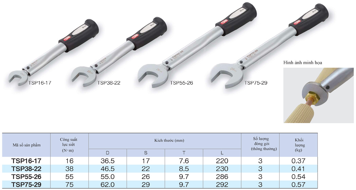 Bảng thông số cờ lê lực siết rắc co điều hòa TSP Series