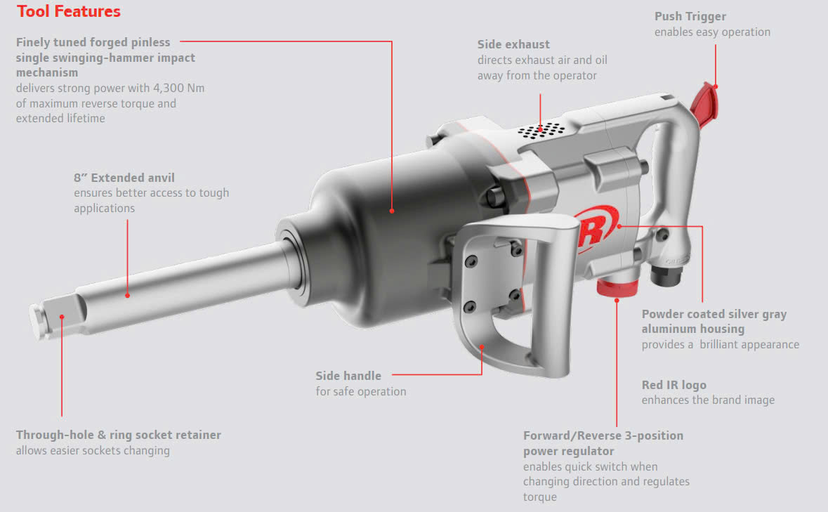 Đặc tính kỹ thuật Súng Bắn Ốc Bằng Khí Nén 4300Nm E699-8 Ingersoll Rand 