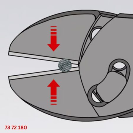 KNIPEX 73 72 180 – Kìm Cắt TwinForce® Hiệu Suất Cao