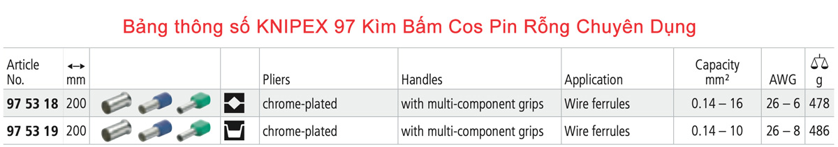 bảng thông số KNIPEX 97 53 18 Kìm Bấm Cos Pin Rỗng Chuyên Dụng