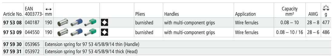 Bảng thông số các biến thể Kìm bấm cos Knipex 97 series