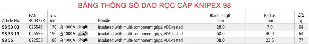 Bảng thông số dao rọc tách vỏ cáp cách điện 98 series