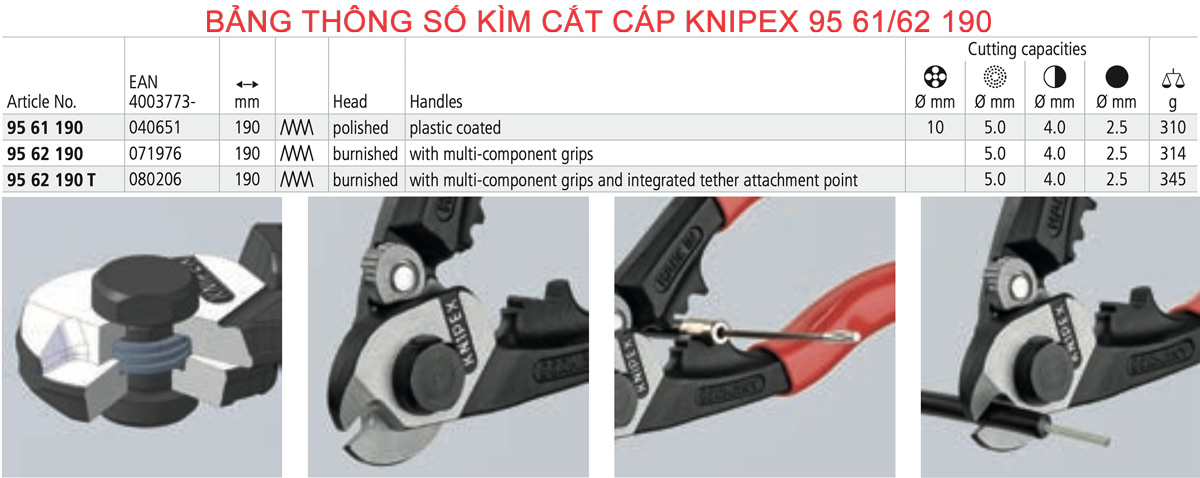 Bảng thông số kìm cắt cáp xoắn Knipex 95 61/62 190