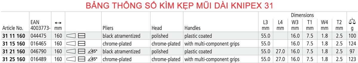 Bảng thông số kìm kẹp gắp mũi dài Knipex 31
