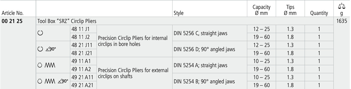 Chi tiết bảng thông các mã lẻ trong bộ 00 21 25
