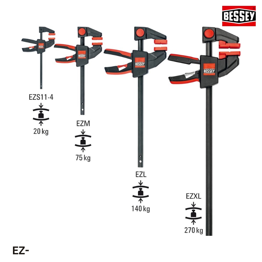 thông số kỹ thuật Cảo chữ F hai chiều, tự động, lực kẹp 2000N BESSEY EZ