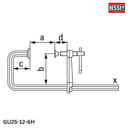 thông số Cảo chữ U kẹp nhanh BESSEY GU25-12-6H, lực kẹp 3800N