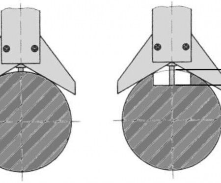 thông số Đồng hồ đo bán kính chuyên dụng 47331 Vogel