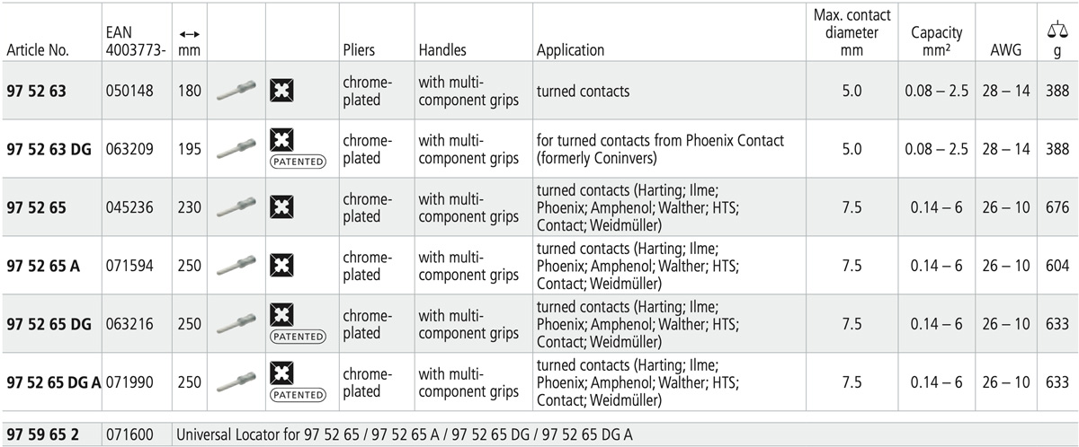 Bảng thông số các mã kìm bấm cos kim 97 53 6 Series