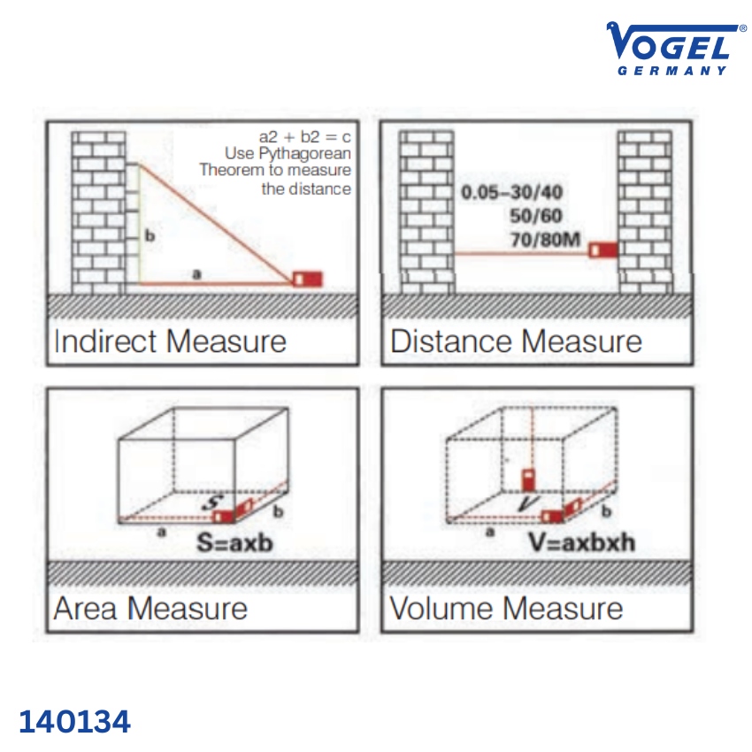 thông số Máy đo khoảng cách bằng laser 100m Vogel 140134, độ chính xác ±1mm