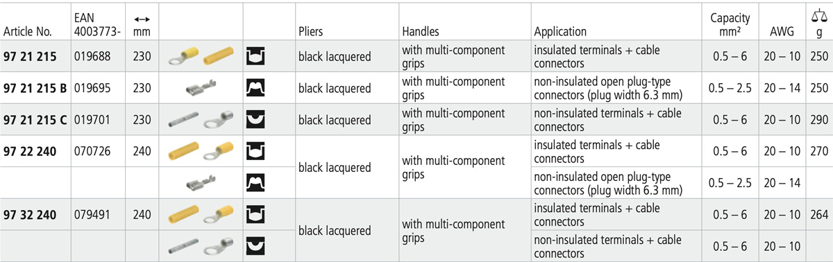 Bảng thông số các model kìm bấm cos đa năng 97