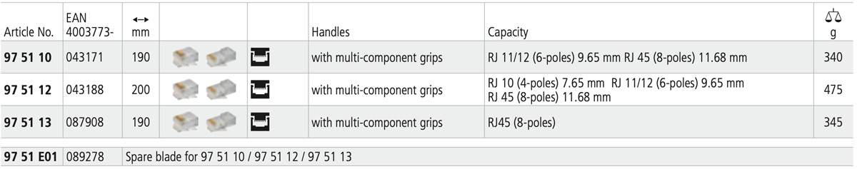 Bảng thông số kìm bấm cos mạng Knipex 97 51 series