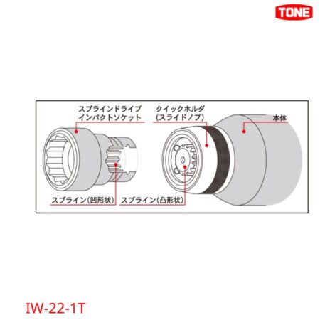 TONE IW-22-1T 100V Súng siết bu lông điện