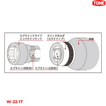 TONE IW-22-1T 100V Súng siết bu lông điện 600 Nm