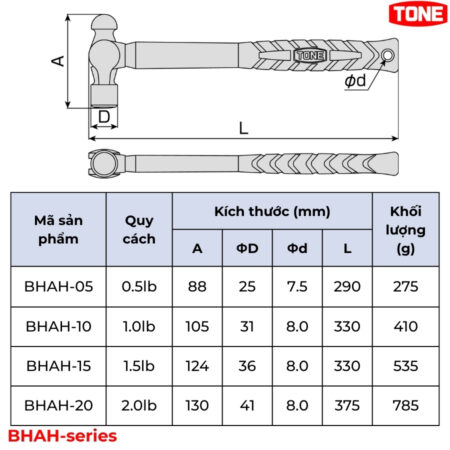 TONE BHAH-Series Búa đầu thép cán sợi thủy tinh thông số 1
