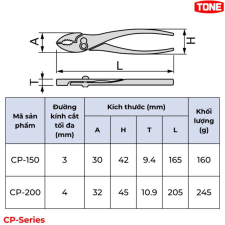 TONE CP-Series Kìm đa năng thép hợp kim thông số