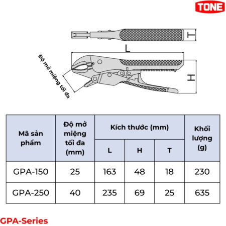 TONE GPA-Series Kìm bấm chết tự động thông số