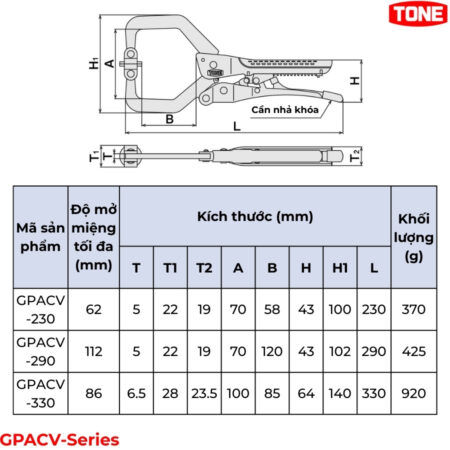TONE GPACV-Series Kìm bấm chết chữ C tự động thông số 1