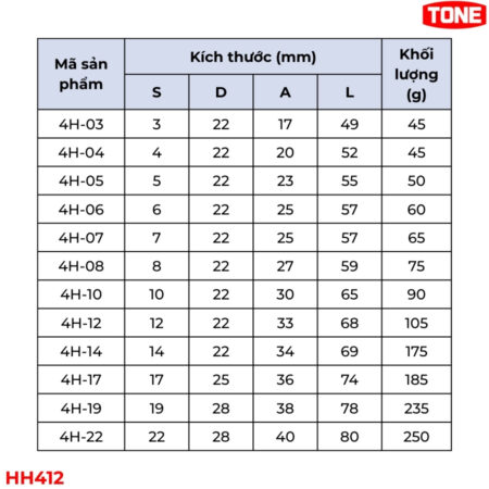 TONE HH412 Bộ đầu khẩu lục giác 12 chi tiết thông số 2