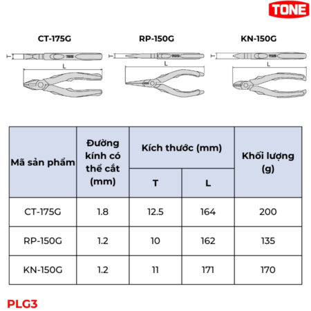 TONE PLG3 Bộ kìm Master Grip 3 chi tiết thông số