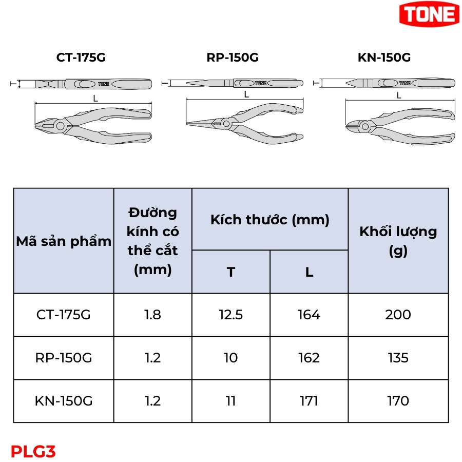 TONE PLG3 Bộ kìm Master Grip 3 chi tiết thông số