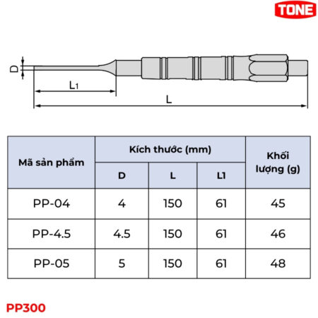 TONE PP300 Bộ đục chốt 3 pcs PP-04, 4.5, 05 thông số