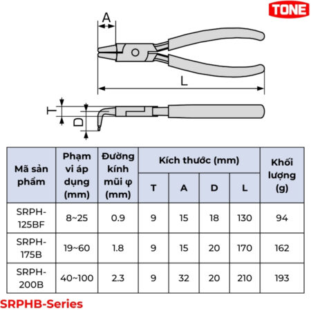TONE SRPHB-Series Kìm mở phe trong mũi cong thông số