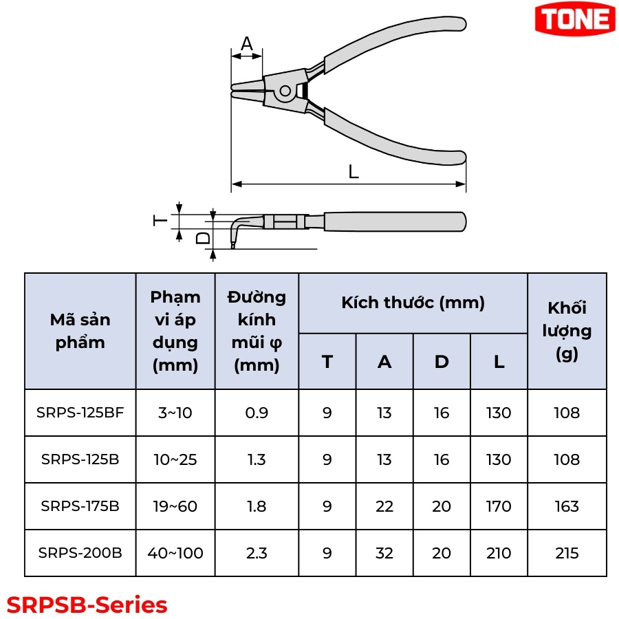 TONE SRPSB-Series Kìm mở phe ngoài kiểu cong (SRPS-125BF, 125B, 175B, 200B) thông số