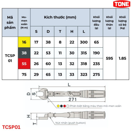 TONE-TCSP01-Co-le-luc-cho-moi-chat-lanh-moi-loai-thay-dau-thong-so