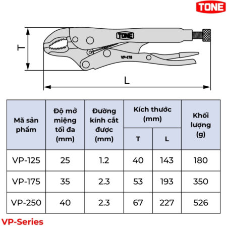TONE VP-Series Kìm bấm chết thông số