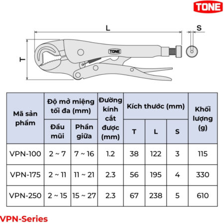 TONE VPN-Series Kìm bấm chết kẹp đai ốc thông số