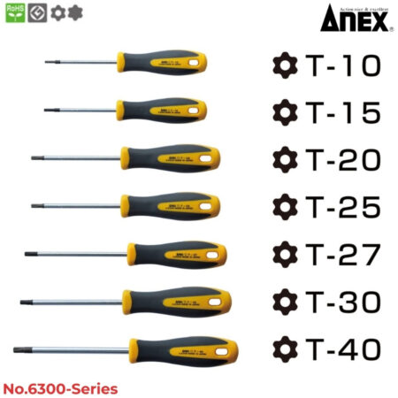 ANEX No.6300-Series Tua vít hoa thị có lỗ 3