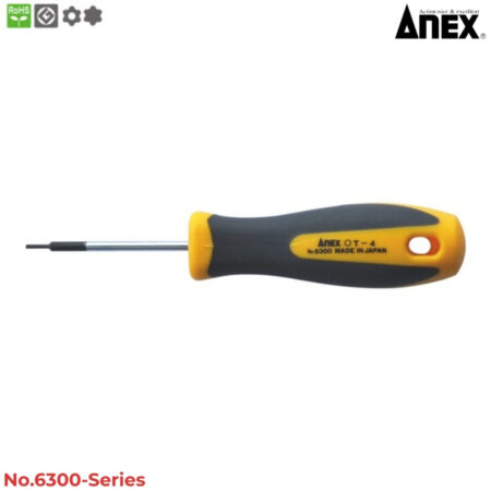 ANEX No.6300-Series Tua vít hoa thị có lỗ