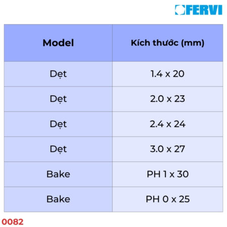 FERVI 0082 Bộ tua vít sửa chữa điện tử 6 chi tiết thông số