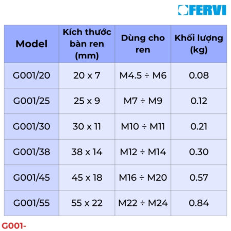 FERVI G001- Tay quay taro ren ngoài thông số 1