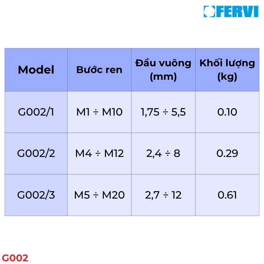 FERVI G002 Tay quay taro ren tự điều chỉnh thông số