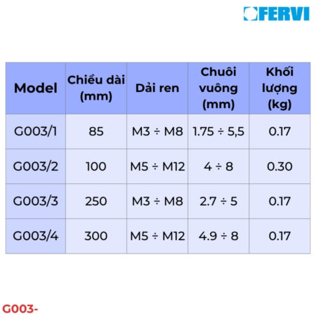 FERVI G003- Tay quay taro tự động thông số